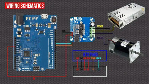 Wiring schematics for Beefy BTS7960 43A High Power Motor Driver Module with Arduino, power supply, and motor connections