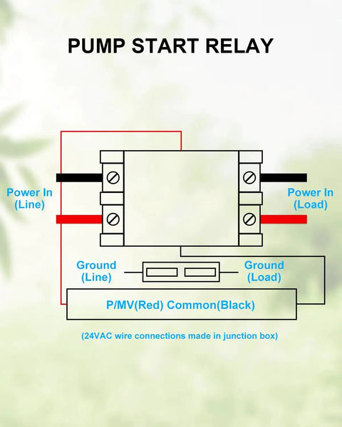 Diagram of 40 Amp 24V Irrigation Pump Start Relay for Sprinkler Controller System with Waterproof Box showing wire connections.