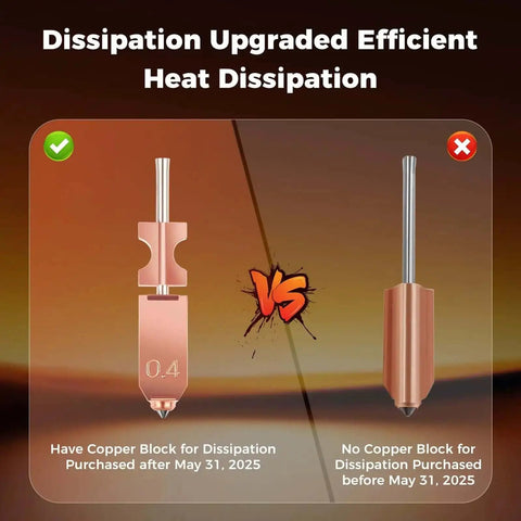 Comparison of upgraded 0.4mm metal hot end nozzles kit for 3D printers with and without copper heat block for Flashforge AD5X