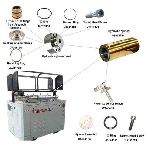 Diagram showing parts of the SL VI 50 HP water jet cutting machine including hydraulic cylinder, sensor switch, and seal assembly.