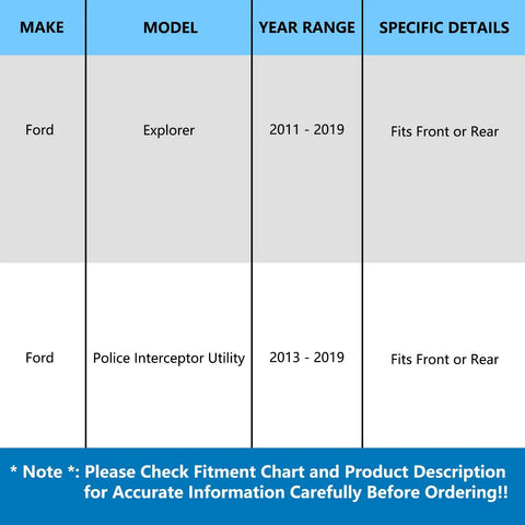 Fitment chart for Pair Front And Rear Wheel Hub Bearing Assemblies For Ford Explorer 2011 To 2019 And Police Interceptor Utility 2013 To 2019