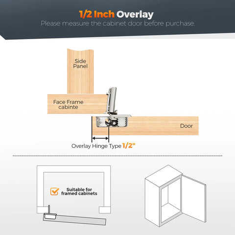 Concealed cabinet hinge diagram showing 1/2 in overlay in satin nickel on a face-frame cabinet with a door.