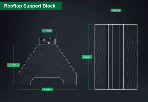 Diagram of Rooftop Pipe Support Block With Galvanized Steel Strut For Conduit And HVAC Workhorse Sleeper Curb Replacement 750 Pound Capacity