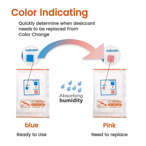 Molecular Sieve Desiccant Powder Packs For 3D Printer Filament Drying indicator showing color change from blue to pink