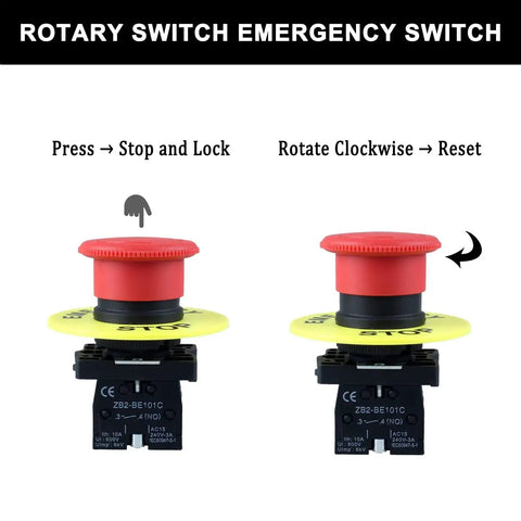 Red Mushroom Emergency Stop Push Button Switch 22mm Latching 600V 10A 2NC showing press-to-lock and rotate-to-reset functions