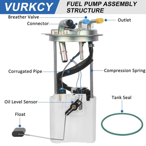 Chevy Tahoe And GMC Yukon Fuel Pump Module With Pressure Sensor Gasoline Engine Replacement 2004 2007 V8 OE E3581M diagram