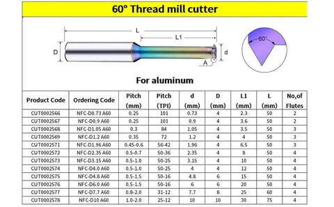Metric Carbide Thread Milling Cutters For Aluminum CNC End Mills 60 Degree Threading Tools 3.15mm Diameter 0.5 To 0.8mm Pitch DLC Coated
