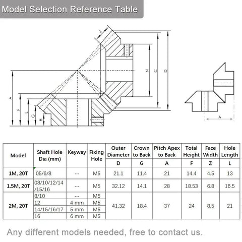 Technical diagram of bevel gear set 1M, 20 teeth, with M5 fixing hole and 5mm shaft, showing size and dimensions.