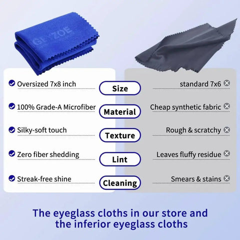 Comparison between 20 Pack Ultra Soft Microfiber Glasses Cleaning Cloths and standard cloths.