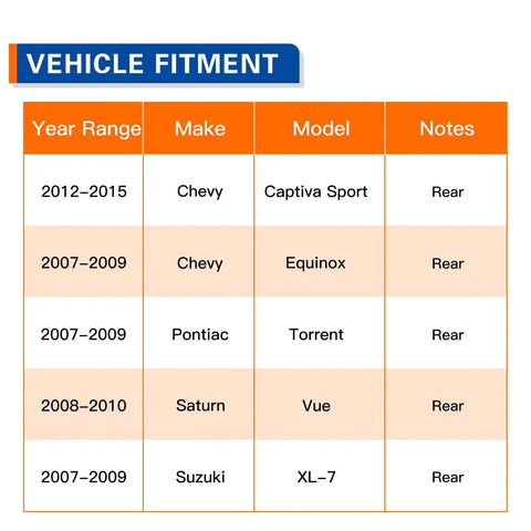 Vehicle fitment table for Rear Wheel Hub And Bearing Assembly 512358, models: Chevy Captiva Sport, Pontiac Torrent, Equinox, Saturn Vue, Suzuki XL-7.