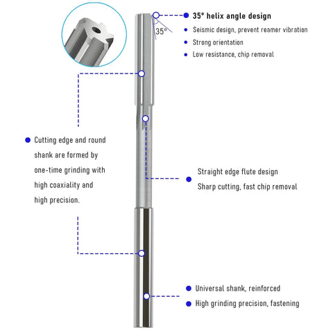 Chucking Reamer 5 16 Inch HSS Cobalt M35 Lathe Tool With Six Flutes Round Straight Shank For Stainless Steel Alloy Copper Metal Durable Wear Resistant Precision Machining Absolute Fit For Milling Projects FOCMKEAS, showing design features and specifications.