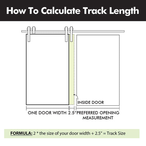 Diagram showing calculation for track length with Black Rustic Bypass Sliding Barn Door Hardware Kit For Double Doors.