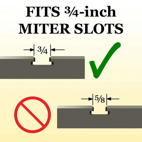 Diagrams showing Featherboard For Table Saws With Quick One Handed Adjustments For Safer Faster And More Accurate Cuts Fits Standard Three Quarter Inch Miter Slots On Most Saws Including Bosch And Ryobi Not For Five Eighths Inch Slots Hedgehog compatibility with 3/4 inch miter slots, not 5/8 inch slots.