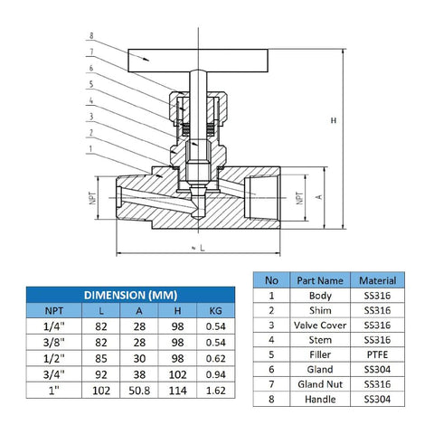Stainless steel 316 straight needle valve, 1/4 in male to 1/4 in female NPT, up to 6000 psi, 2-port hydraulic flow control