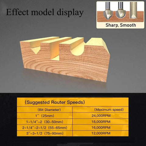 Cross-section of wood showing cuts made by 1/4 Inch Shank 1/4 Inch Cutting Diameter 2 Flute Straight Router Bit Carbide Tipped Plunge Router Bit 4 Pack