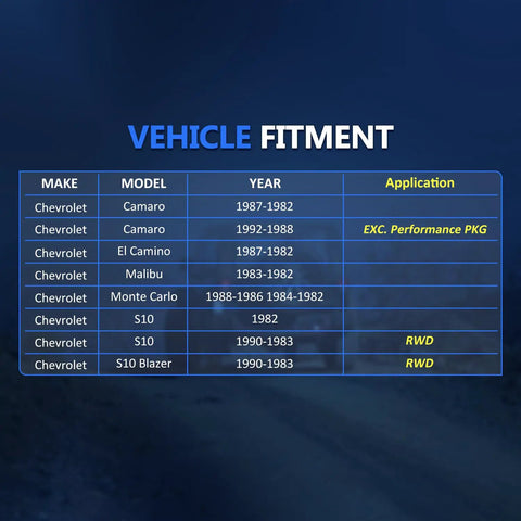 Vehicle fitment chart for Front Wheel Bearing And Seal Kit Replacement For Chevy El Camino Camaro Malibu S10 Blazer From 1982 To 1992
