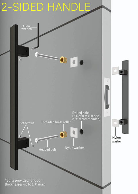 32 Inch Two Sided Stainless Steel Modern Entry Door Handles Matte Black Painted Finish External Internal Pull Push Bar shown installed