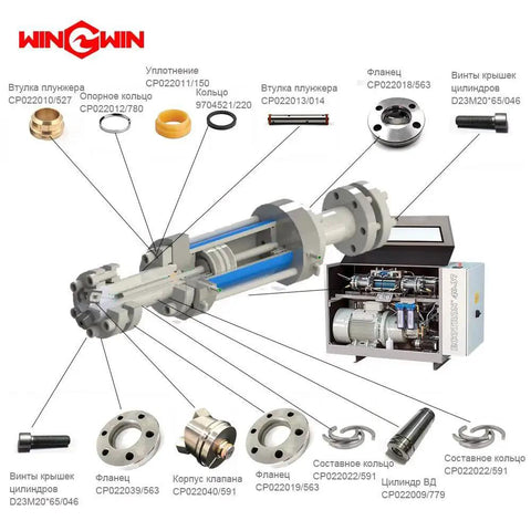 Diagram showing components of a waterjet system, including the Waterjet Abrasive Cutting Head Bushing TJ006071/555 Mixing Chamber.