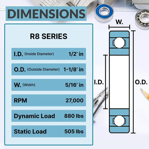 R8-series bearing diagram showing ID 1/2 in, OD 1-1/8 in, width 5/16 in; 27,000 RPM; dynamic 880 lbs; static 505 lbs.