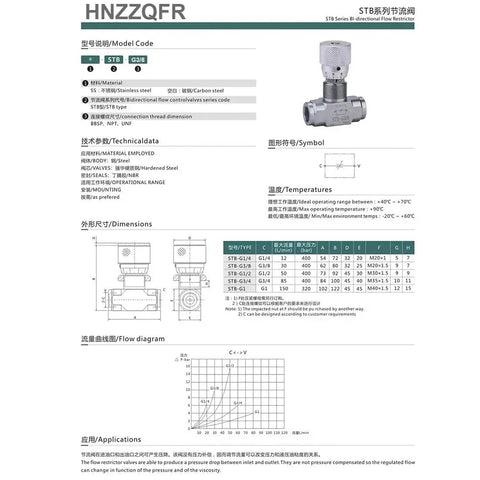 Tubular Hydraulic Bidirectional Flow Control Restrictor Valve STB G3 8 diagram and specifications; high pressure, L08 connector