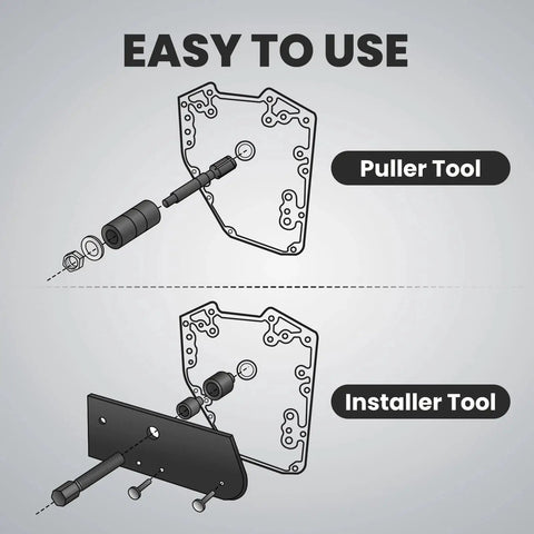 Diagram of Single Engine Inner Camshaft Bearing Installer And Puller Tool For Harley Evolution 1986 To Present Replacement Part
