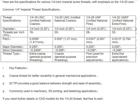 Table showing specifications for 1/4-inch imperial screw threads, including diameter, threads per inch, and thread type for 1/4-20 screws.