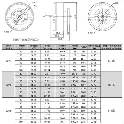 Technical diagram and specifications for D4215 Brushless Motor 650KV Built For 3 To 6S RC Multirotor FPV