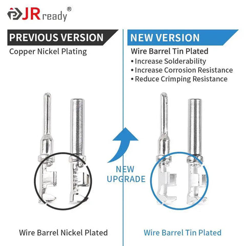 Comparison of wire barrel plating versions, showing new tin-plated design with improved solderability and reduced crimping resistance.