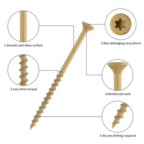 Tan Rust Resistant Deck Screws Set 150 Pieces In 3 Sizes 8x1-1/2, 8x2, 10x3 No Pre-Drill For Pressure Treated Lumber And Composite Decking