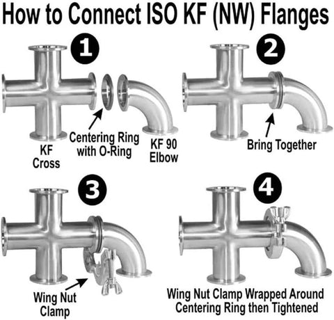 Diagram of AVCRAY KF-16 NW-16 vacuum flange assembly with cross, centering ring, 90° elbow, and wing-nut clamps.