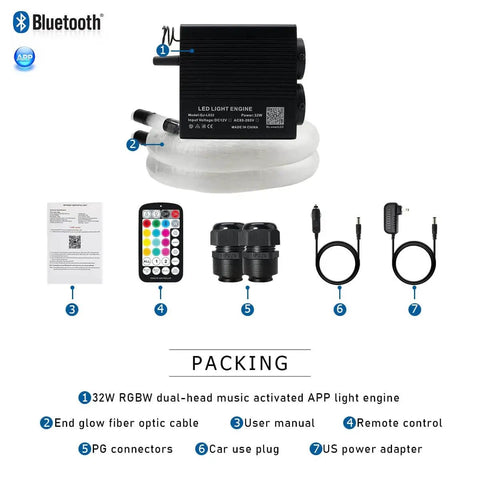 Packaging contents of Dual Port Fiber Optic Light Kit For Cars And Homes With RGBW Sound Activated Heads, 32W engine, cables, remote.