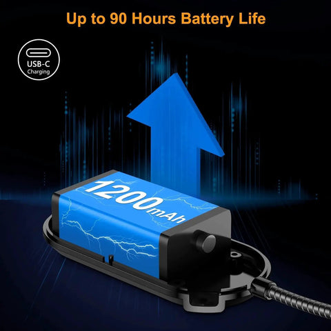 Rechargeable Clip On Book Light With 19 LEDs 3 Color Temps 5 Levels Memory USB-C battery showing 1200mAh capacity
