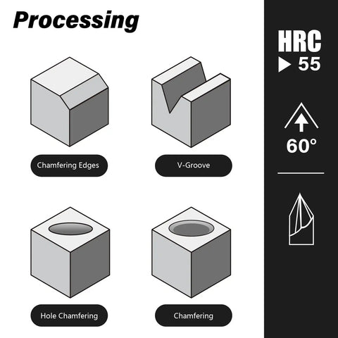 Diagram showing processing uses for Carbide Chamfer End Mill 60 Degree One Quarter Inch Shank V Groove CNC Carving Bits.