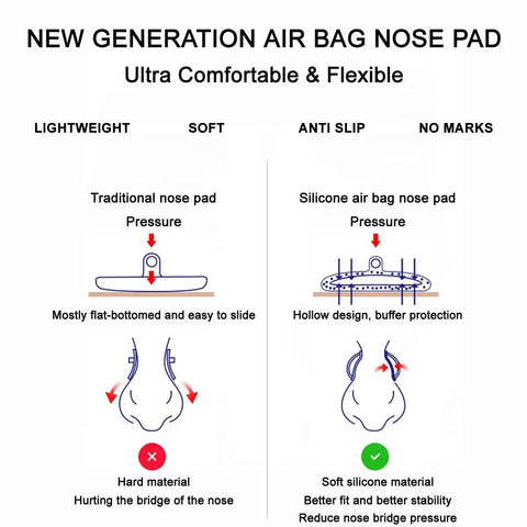 Comparison between traditional nose pads and Soft Silicone Eyeglasses Nose Pads With Air Cushion For Ultra All Day Comfort No Slip.