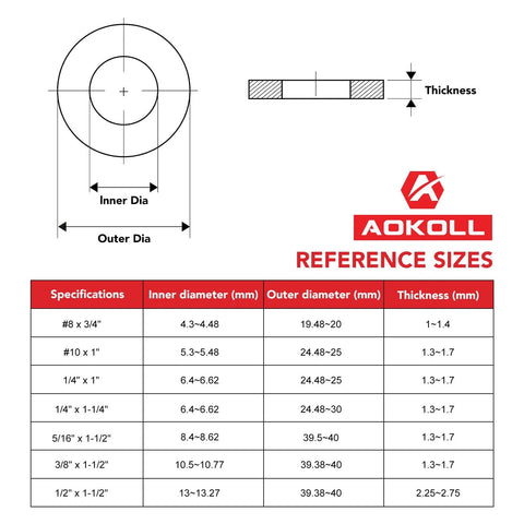 AOKOLL 3/8 in stainless Fender washer diagram with inner/outer diameters and thickness, reference sizes chart