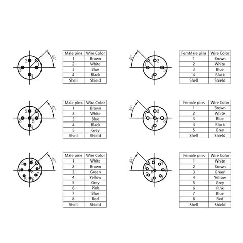 Wire color pin configuration for Elbow M12 A Coded 4 Pin Female Connector Shielded Cable to Bare Wire Leads for Sensor Actuator and Industrial Automation