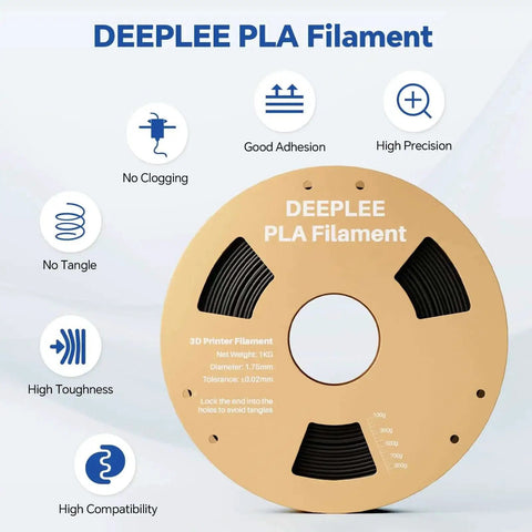 PLA 1.75mm Filament For 3D Printing With High Dimensional Accuracy Plus Or Minus 0.02mm, Neatly Wound Vacuum Pack 2kg Black