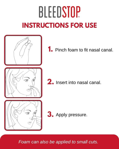 Instructions showing how to use fast acting nosebleed strips with blood coagulant foam inserts for rapid hemostasis application.