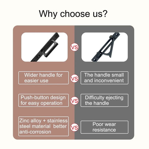 Comparison infographic of pocket door edge pull features vs traditional handle, highlighting wider handle, push-button design, and material benefits