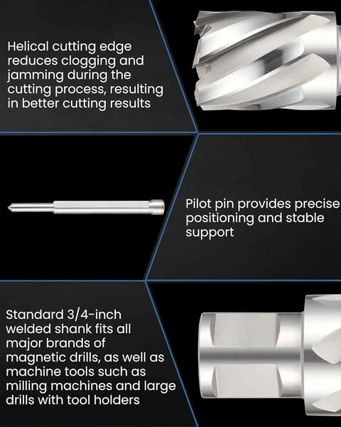 Helical cutting edge and pilot pin details of Annular Cutter Set For Mag Drill Boss Style Power With M2 HSS Bits, 6-Piece Range by Lichamp