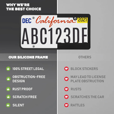 Comparison graphic of silicone license plate frame features with California license plate illustration.