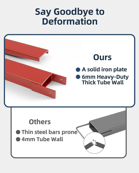 96 Inch Forklift Pallet Extensions For 5500 Lbs Capacity Heavy Duty Pair, 6mm thick tube wall illustration