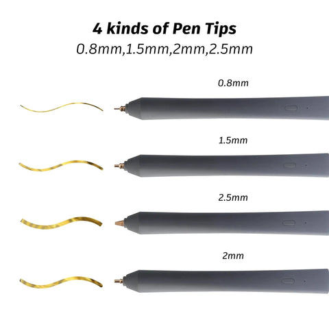 Foil Quill Pen Starter Kit With Four Metal Tips, USB Powered, Gray Finish, Includes Heat Activated Foil Roll 3m By 0.15m For Card Making And Scrapbooking.