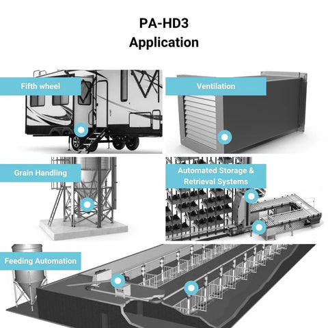 PA-HD3 application collage: fifth wheel, ventilation unit, grain handling, automated storage & retrieval, feeding automation.