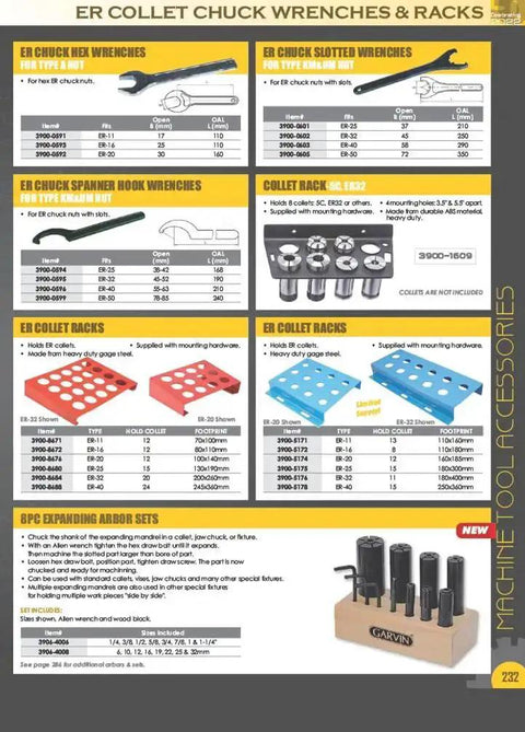 ER collet chuck wrenches and racks, featuring various wrench types and collet racks for ER systems, ideal for lathe and CNC use.