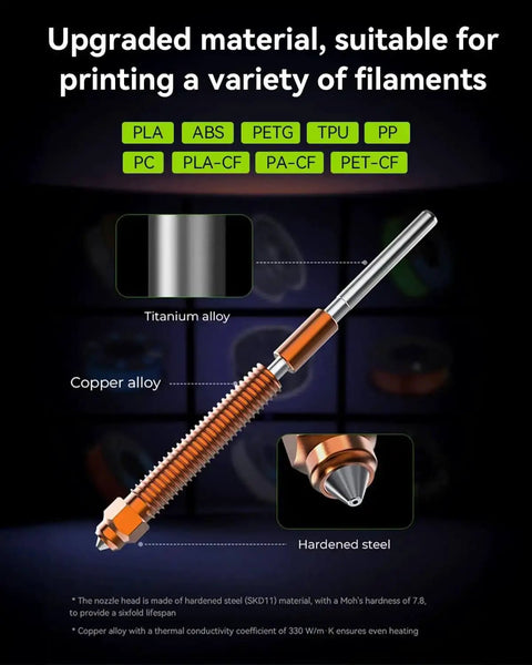 Illustration of K2 Plus 0.4mm Quick Swap Nozzle Set for 3D printer, showing copper alloy and hardened steel components