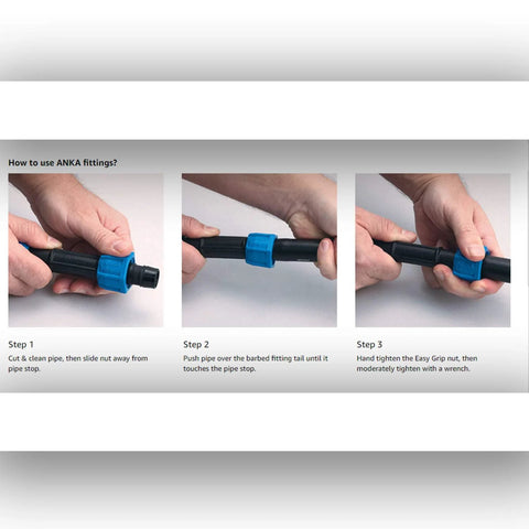 ANKA poly-pipe fittings: blue tapered nut on black male adapter, hands showing three-step assembly.