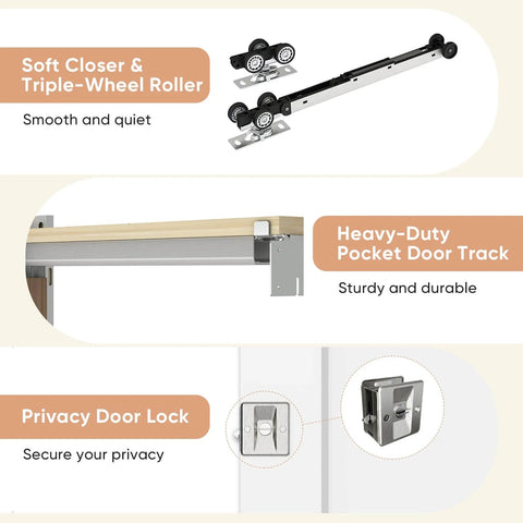 32 Inch By 80 Inch Sliding Pocket Door Kit With Track Hardware And Frame, highlighting soft closer, triple-wheel roller, and privacy latch
