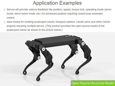 Quadruped robot model using 30Kg High Torque Serial Bus Servo Motor With 360 Programmable Magnetic Encoder Two Way Feedback Servo And Motor Mode Switchable UART Serial Bus Control For Up To 253 Servos Great For DIY Robotics on display.