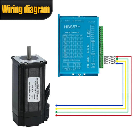 57HS112mm NEMA 23 closed-loop stepper motor with blue HBS57H hybrid servo driver and wiring diagram (front view)